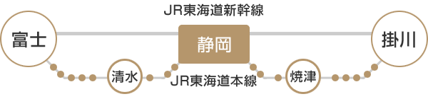 JR東海道線でお越しの方