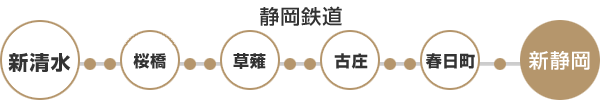 JR東海道線でお越しの方